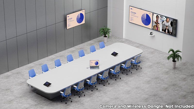 MAXHUB-XCore-Kit-Pro-Dual-Screen