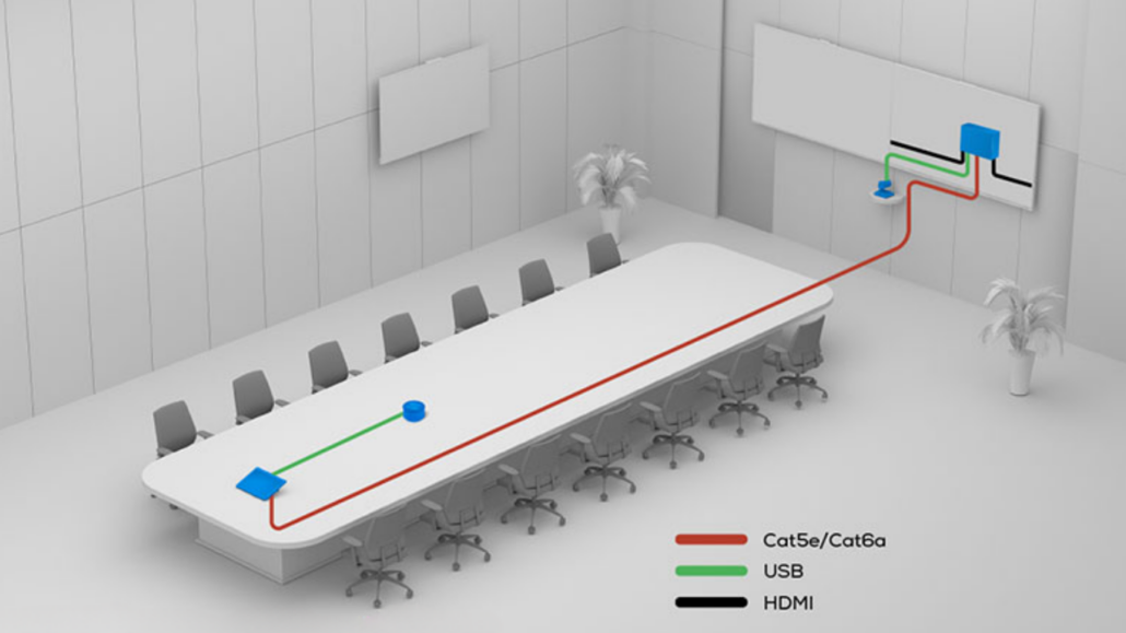 Single cable deploy