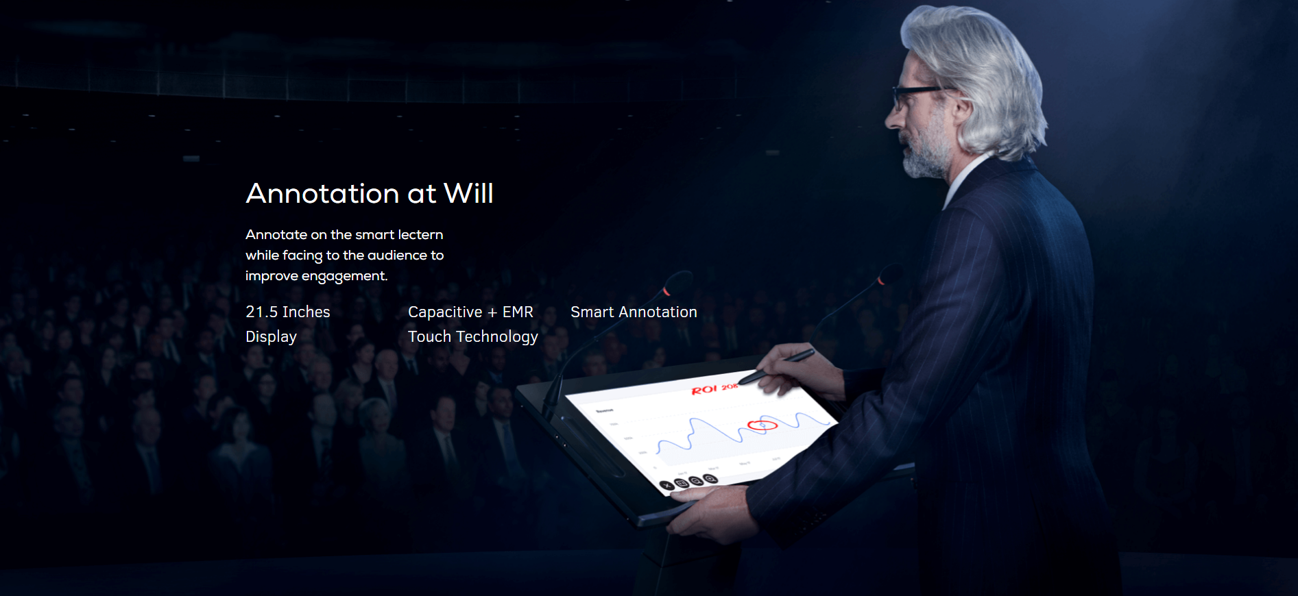 Annotate on the smart lectern