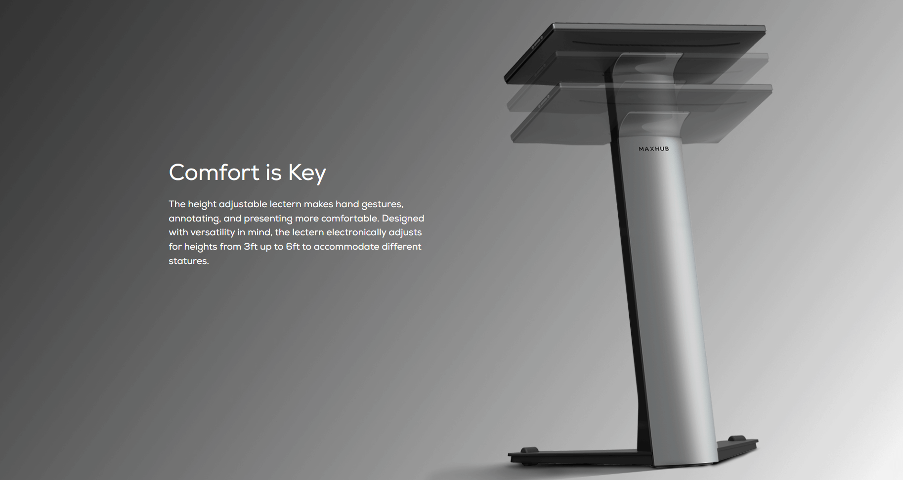 Define your stage with smart lectern