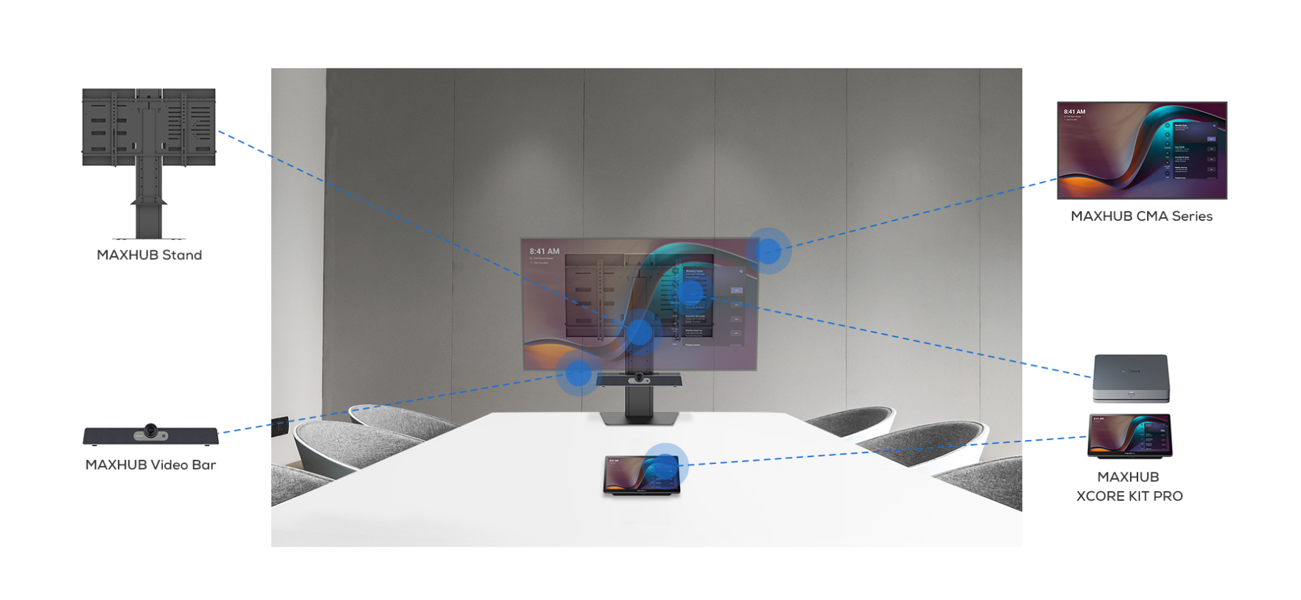 Maxhub sleek design with cable friendly