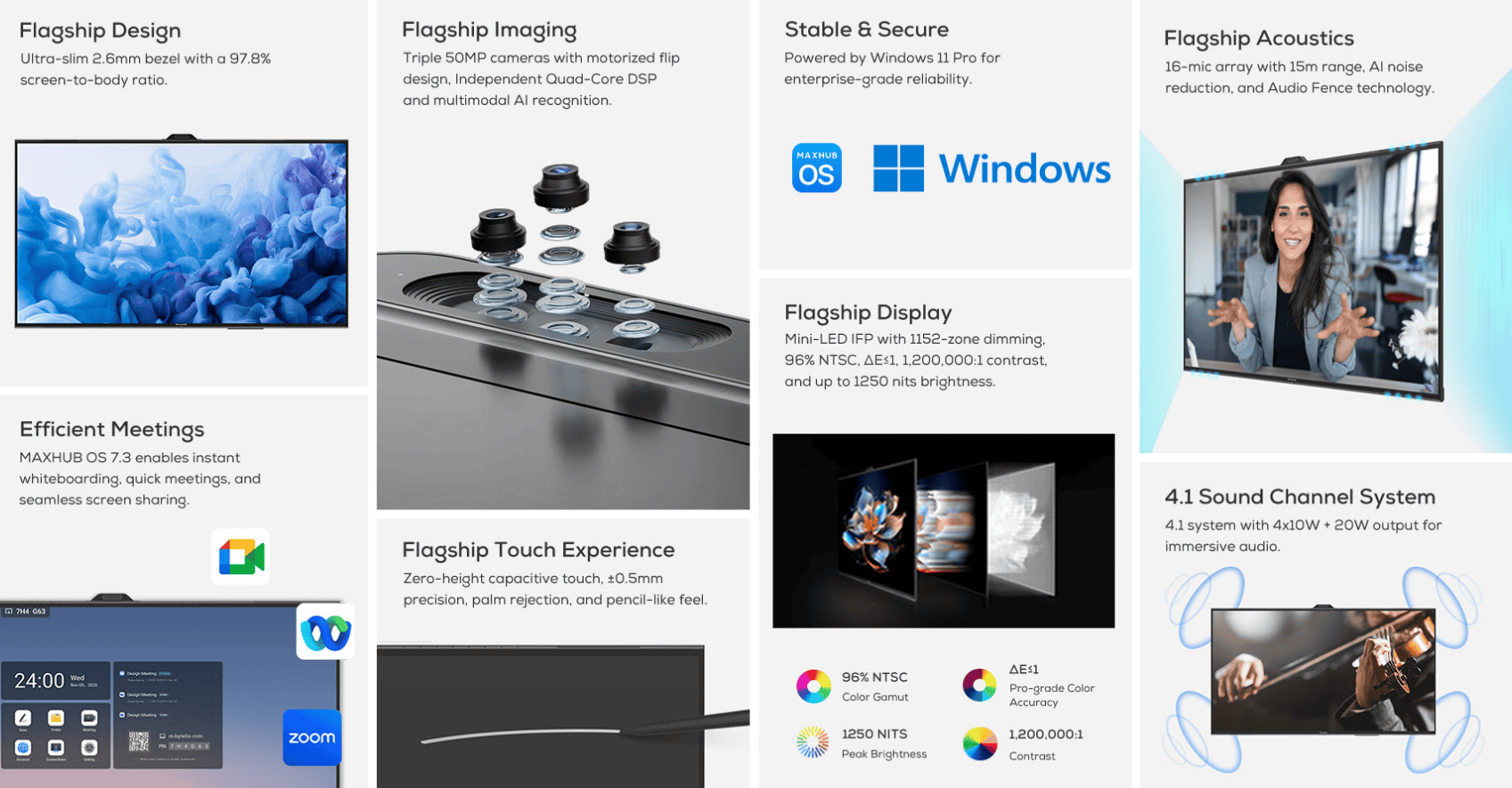 MAXHUB IFP XBoard V7 features for smart collaboration