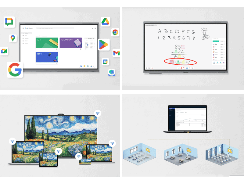 Interactive Smartboard for modern campuses