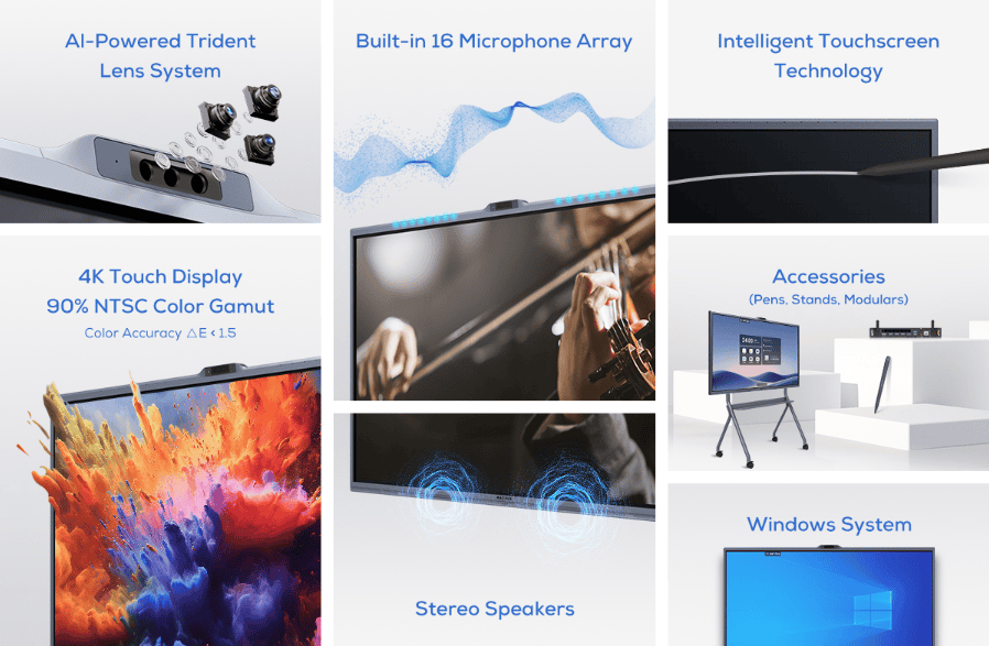 Interactive Smartboard AIO features