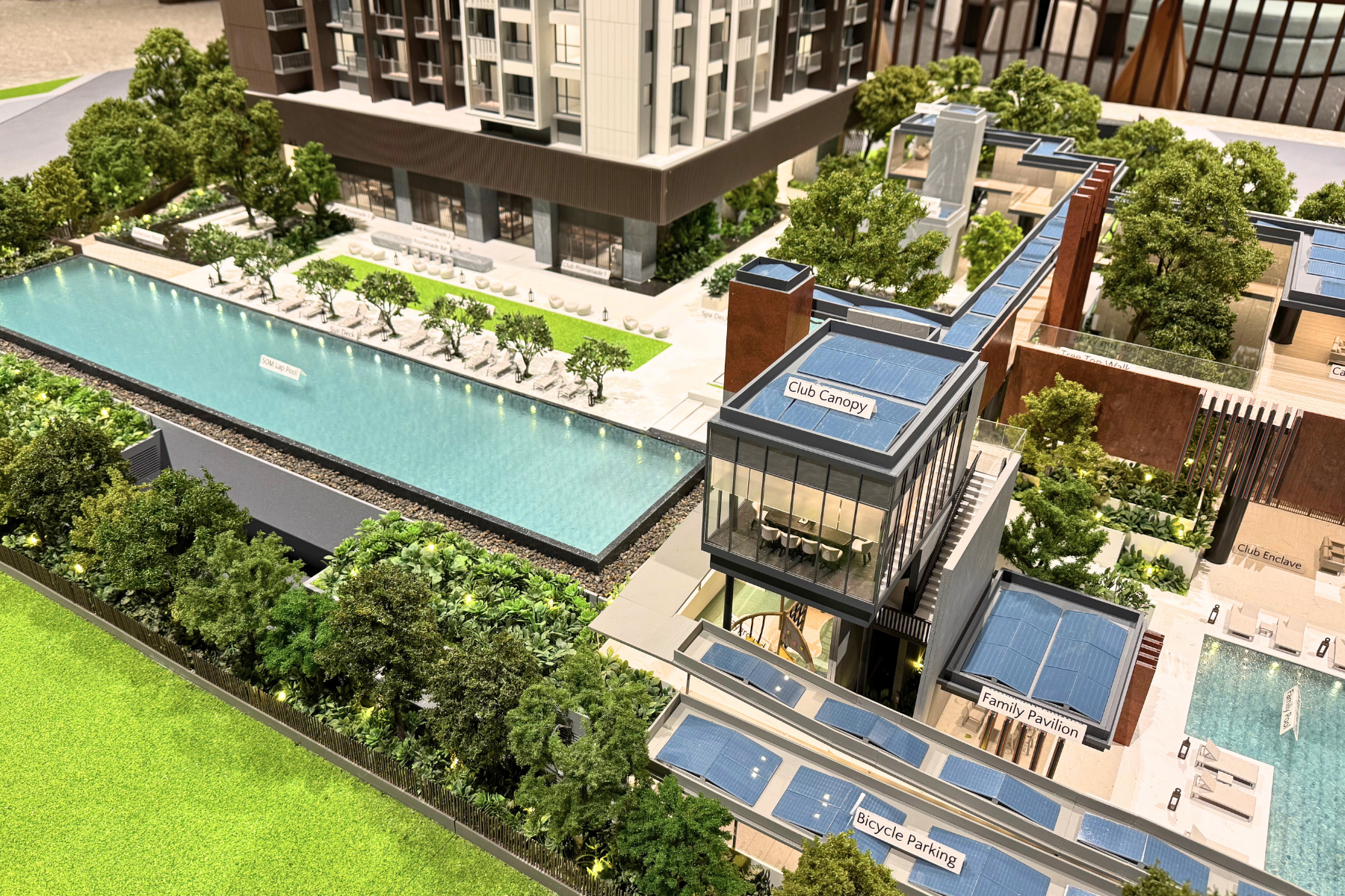 sales gallery visualised